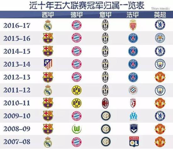 国足成功扭